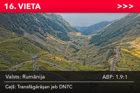 Rumānija. Transfăgărășan jeb DN7C